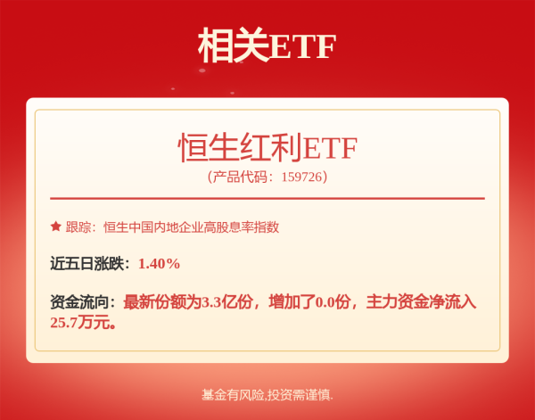 可以加杠杆的股票平台 中海油服为子公司提供9800万美元担保